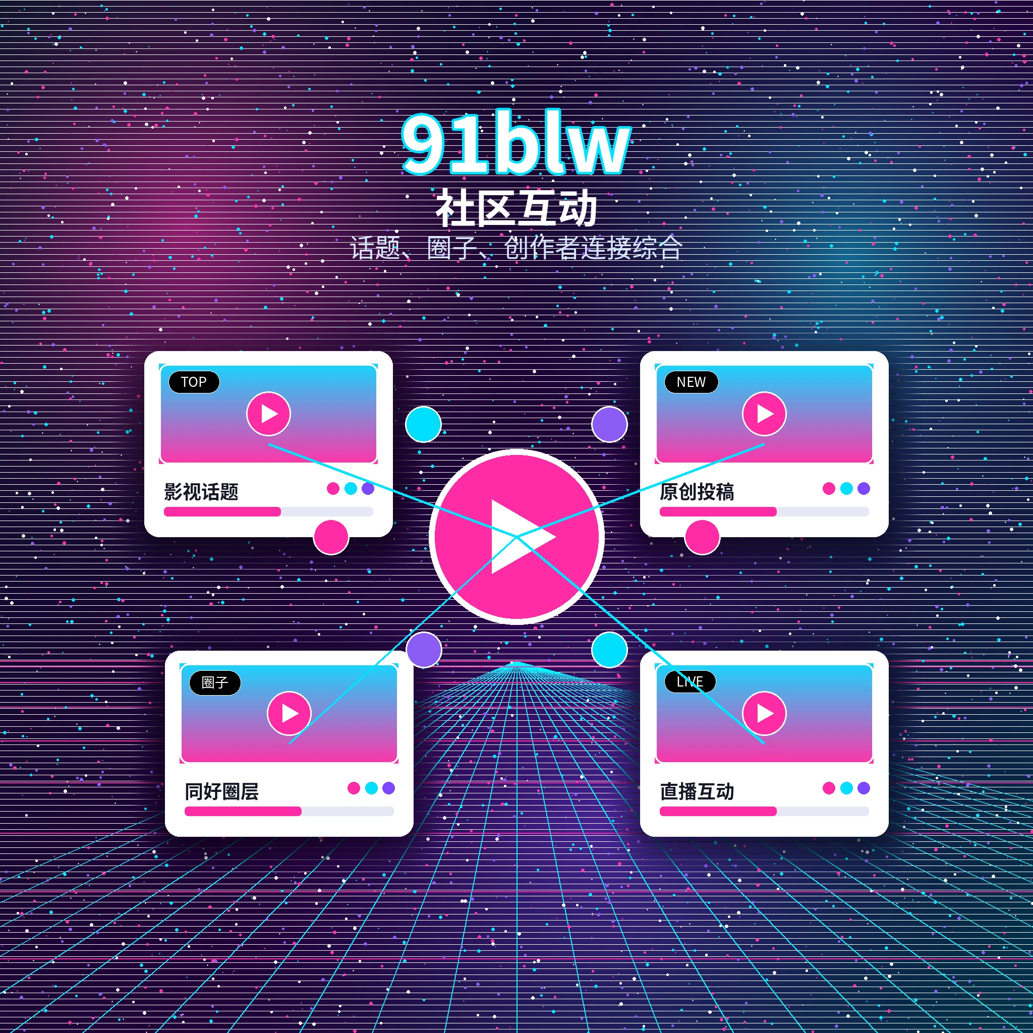 91网社区话题与互动内容