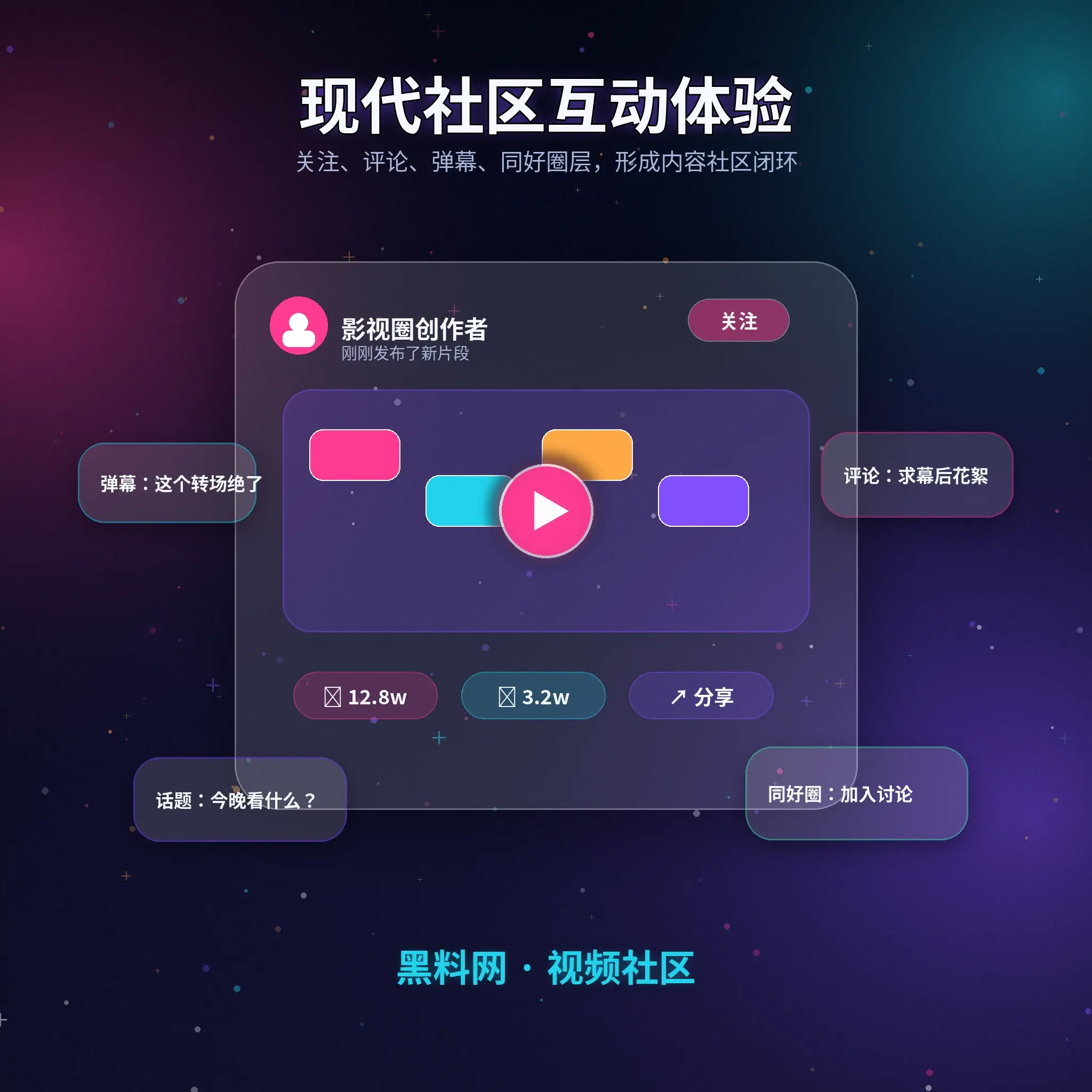 91网友好社区公开资料与动态